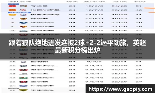 跟着狼队绝地迸发连扳2球+2-2逼平劲旅，英超最新积分榜出炉