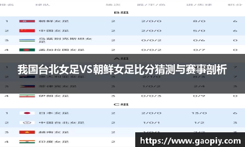 我国台北女足VS朝鲜女足比分猜测与赛事剖析